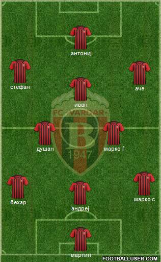 FK Vardar Skopje Formation 2013