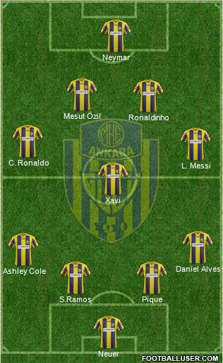 MKE Ankaragücü Formation 2013