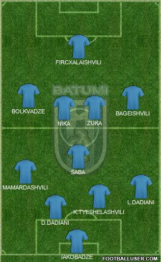 Dinamo Batumi Formation 2013