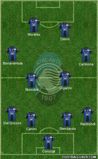 Atalanta Formation 2013