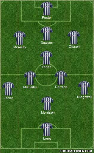 West Bromwich Albion Formation 2013