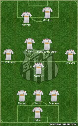 Santos FC Formation 2013