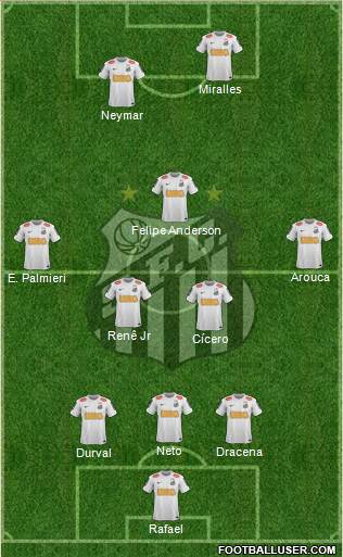 Santos FC Formation 2013