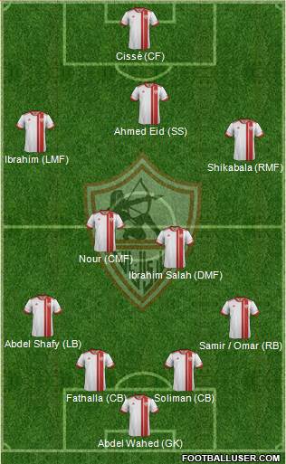 Zamalek Sporting Club Formation 2013