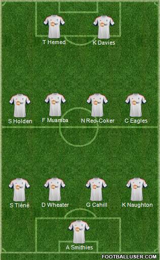 Bolton Wanderers Formation 2013