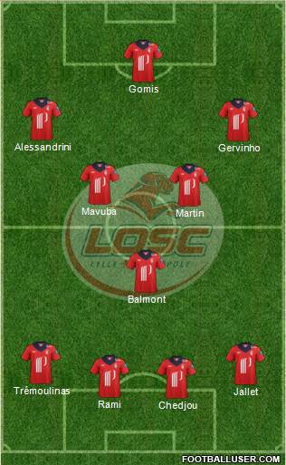 LOSC Lille Métropole Formation 2013