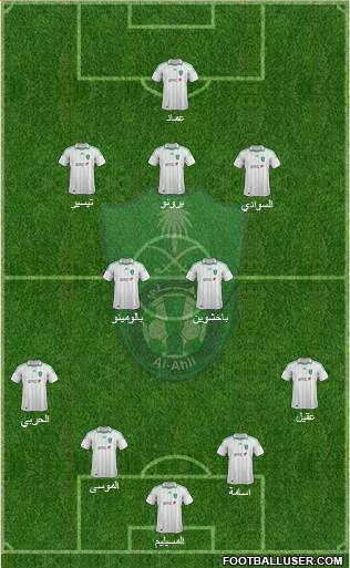 Al-Ahli (KSA) Formation 2013