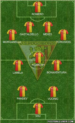 Poggibonsi Formation 2013