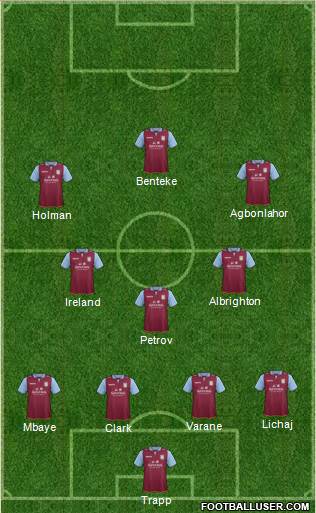 Aston Villa Formation 2013