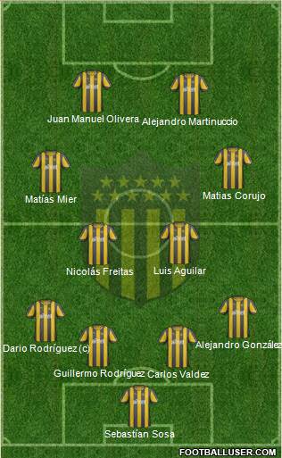 Club Atlético Peñarol Formation 2013