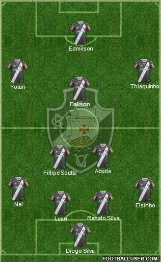 CR Vasco da Gama Formation 2013