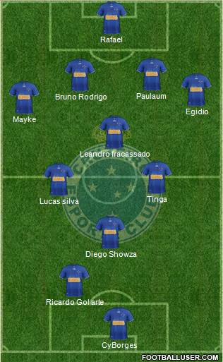 Cruzeiro EC Formation 2013