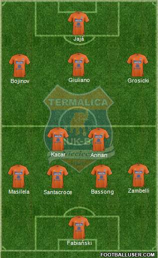 Termalica Bruk-Bet Nieciecza Formation 2013