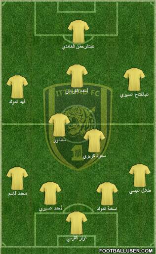 Al-Ittihad (KSA) Formation 2013