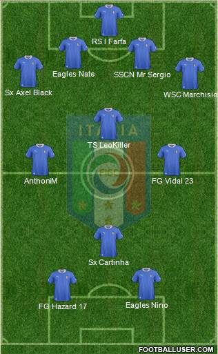 Italy Formation 2013