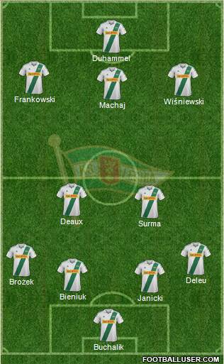 Lechia Gdansk Formation 2013