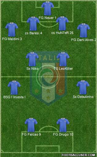 Italy Formation 2013