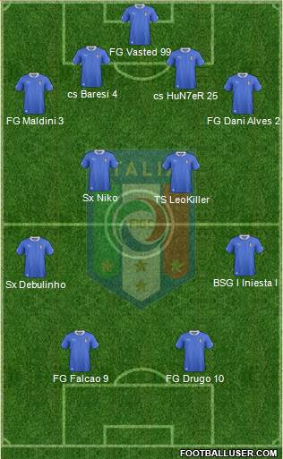 Italy Formation 2013