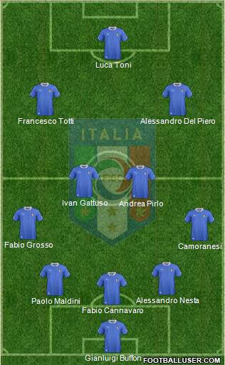 Italy Formation 2013