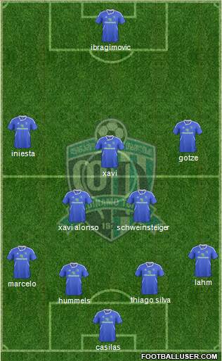 Dinamo Tbilisi Formation 2013