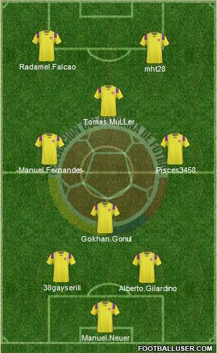 Colombia Formation 2013