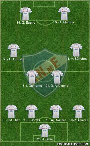 Club Nacional de Football Formation 2013