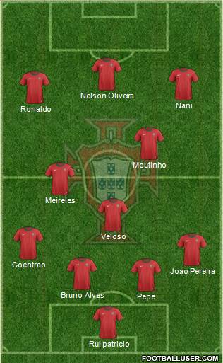 Portugal Formation 2013