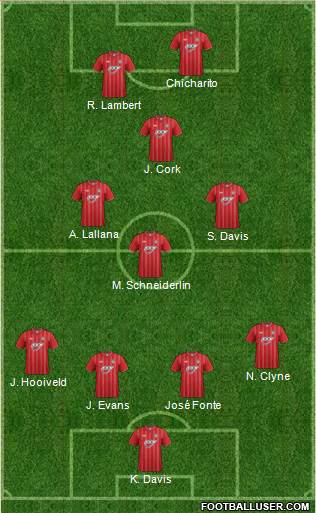 Southampton Formation 2013