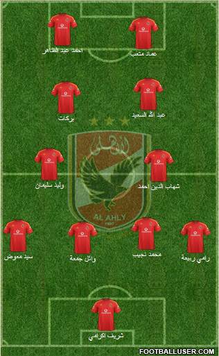 Al-Ahly Sporting Club Formation 2013