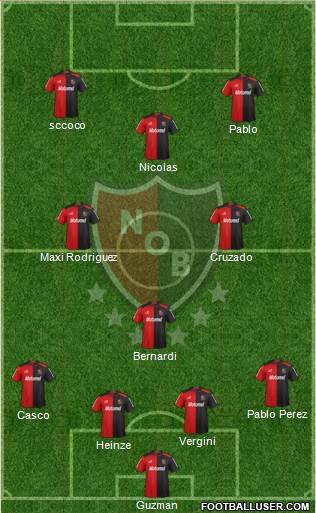 Newell's Old Boys Formation 2013