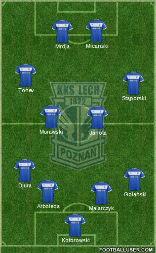 Lech Poznan Formation 2013