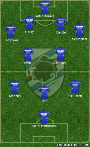 Sampdoria Formation 2013