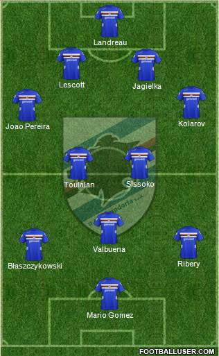 Sampdoria Formation 2013