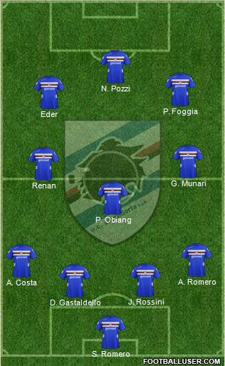 Sampdoria Formation 2013