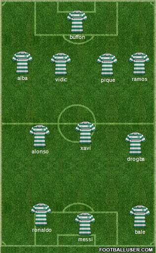 Celtic Formation 2013