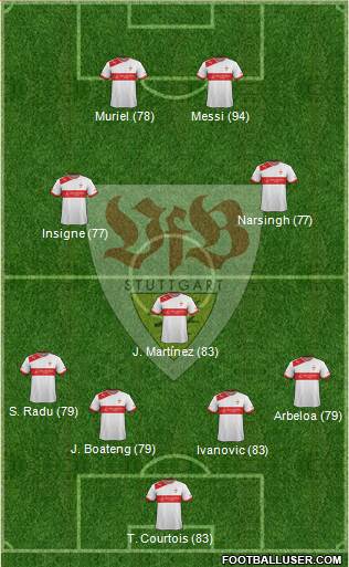 VfB Stuttgart Formation 2013