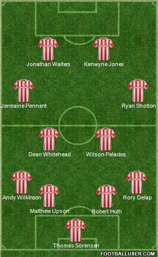 Stoke City Formation 2013