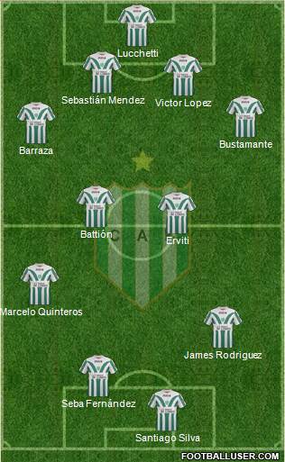 Banfield Formation 2013