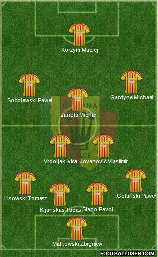 Korona Kielce Formation 2013