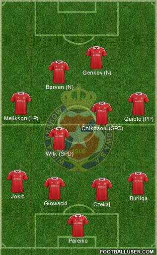 Wisla Krakow Formation 2013