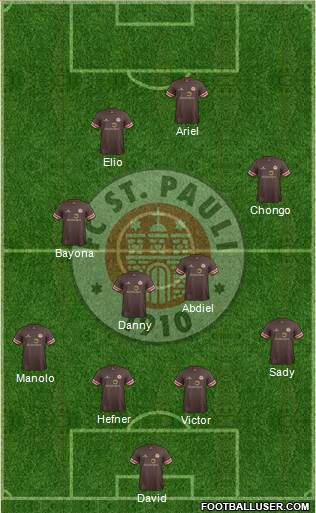 FC St. Pauli Formation 2013