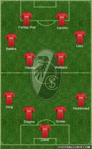 SC Freiburg Formation 2013