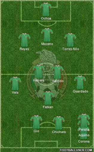 Mexico Formation 2013