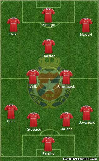 Wisla Krakow Formation 2013