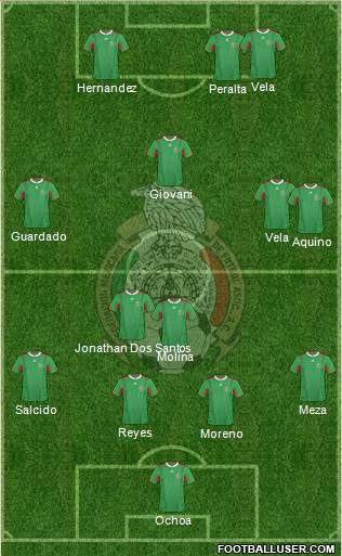 Mexico Formation 2013