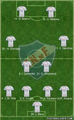 Club Nacional de Football Formation 2013