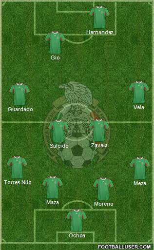 Mexico Formation 2013