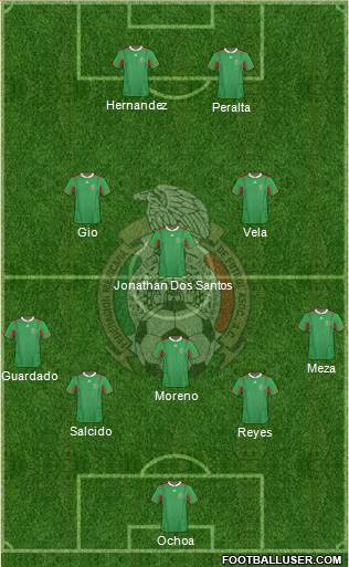 Mexico Formation 2013