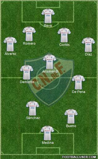 Club Nacional de Football Formation 2013