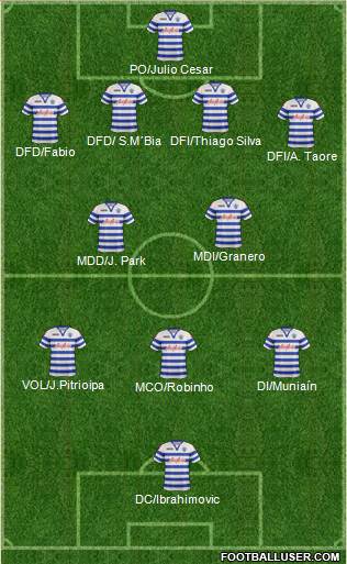 Queens Park Rangers Formation 2013